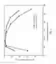 Fig. 02 - Method for treating engine exhaust by use of hydrothermally stable, low-temperature NOreduction NH3-SCR catalysts