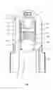 Fig. 06 - Teat cup with nozzle means