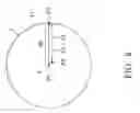 Fig. 12 - Multi-cycle wafer cleaning method