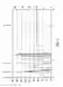 Fig. 07 - Methods and systems for passivation of remote systems by chemical displacement through pre-charged conduits