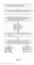 Fig. 02 - Method for the individualized adaptation of the shape of components