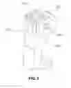 Fig. 04 - Pre-hemming apparatus