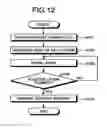 Fig. 13 - METHOD FOR MANUFACTURING ADDITIVE MANUFACTURED OBJECT, AND MIXED MATERIAL