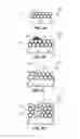 Fig. 04 - Apparatus for fusing of multiple layers in additive manufacturing