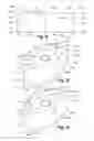 Fig. 07 - Power Skiving Assembly and Method of Operation of Same