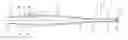 Fig. 01 - LOW TENSION TWEEZERS