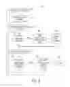Fig. 07 - Document production system and method with automated die exchange