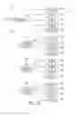 Fig. 11 - Document production system and method with automated die exchange