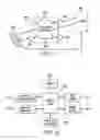 Fig. 10 - System and method for maintaining target pressure in conjunction with gravity-driven automatic tire pumping mechanisms