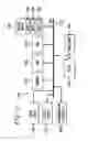 Fig. 12 - System and method for maintaining target pressure in conjunction with gravity-driven automatic tire pumping mechanisms