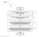 Fig. 06 - System and method for tire rims configured to receive gravity-based devices