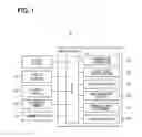 Fig. 02 - Information display system