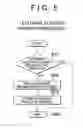 Fig. 06 - Vehicle and control method for vehicle