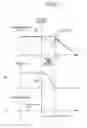 Fig. 10 - Motor drive control device