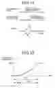 Fig. 09 - Vehicle lamp control system and operation method thereof