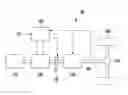 Fig. 01 - Driving system for vehicle and controlling method thereof