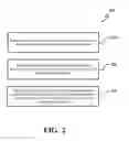 Fig. 03 - Size adjustment of forward objects for autonomous vehicles