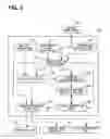 Fig. 03 - Driving assist apparatus and driving assist method