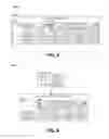 Fig. 09 - Personalization of automated vehicle control