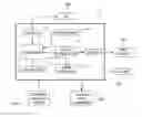 Fig. 01 - Device for teaching a driver to drive in a fuel efficient manner