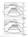 Fig. 08 - Parking assist system