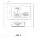Fig. 10 - Real-time retractable training wheels system and method