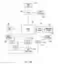 Fig. 17 - Electric Propulsion System for Marine Applications and Method of Use