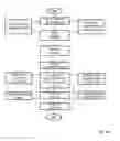 Fig. 43 - SYSTEM AND METHOD FOR POWER TRANSFER TO AN UNMANNED AIRCRAFT