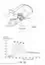 Fig. 28 - Systems and methods for applying deformations to a structural surface