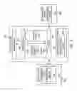 Fig. 04 - Metrology system for generating measurements of fuselage sections