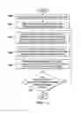 Fig. 12 - Metrology system for generating measurements of fuselage sections