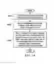 Fig. 13 - Metrology system for generating measurements of fuselage sections