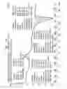 Fig. 09 - Opaque single-layer bottle with light protection and production method thereof