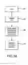 Fig. 06 - Cargo handling system