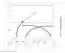 Fig. 02 - STRADDLE CARRIERS