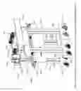 Fig. 06 - STRADDLE CARRIERS