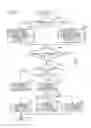 Fig. 13 - Mobile crane