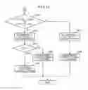 Fig. 15 - Mobile crane