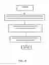 Fig. 05 - WATER DISPENSING AND DISPLAY APPARATUS