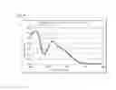 Fig. 06 - LONG-TERM PRESERVATION AND NOVEL APPLICATION OF CHLOROUS ACID AQUEOUS SOLUTION FORMULATION