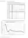 Fig. 08 - LONG-TERM PRESERVATION AND NOVEL APPLICATION OF CHLOROUS ACID AQUEOUS SOLUTION FORMULATION