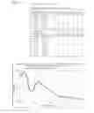 Fig. 09 - LONG-TERM PRESERVATION AND NOVEL APPLICATION OF CHLOROUS ACID AQUEOUS SOLUTION FORMULATION