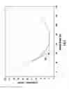 Fig. 03 - Production of a hexafluorophosphate salt and of phosphorous pentafluoride