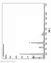 Fig. 04 - Production of a hexafluorophosphate salt and of phosphorous pentafluoride