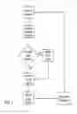 Fig. 02 - Synergistic Wastewater Odor Control Composition, Systems, and Related Methods Therefor