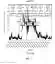 Fig. 08 - Synergistic Wastewater Odor Control Composition, Systems, and Related Methods Therefor