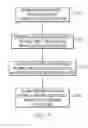 Fig. 04 - WASTEWATER SEPARATION AND PURIFICATION
