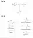 Fig. 02 - Production of alpha-hydroxy carboxylic acids and esters from higher sugars using tandem catalyst systems