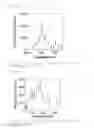 Fig. 09 - TWO-PHOTON-ABSORBING COMPOUND