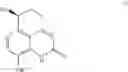 Fig. 07 - Methods for the preparation of indacaterol and pharmaceutically acceptable salts thereof
